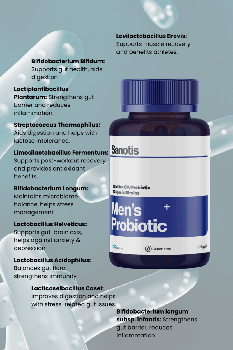 Sanotis Men's Probiotic - Görsel 3