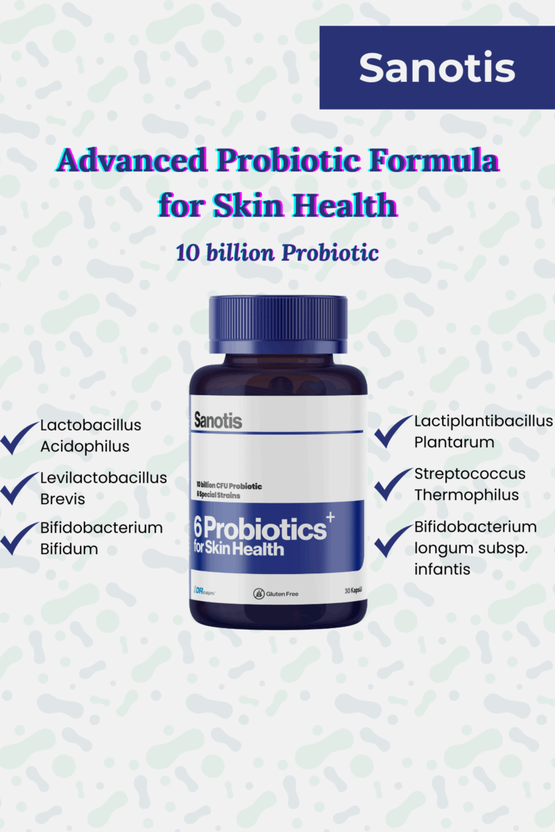 Sanotis 6 Probiotics for Skin Health - Görsel 4