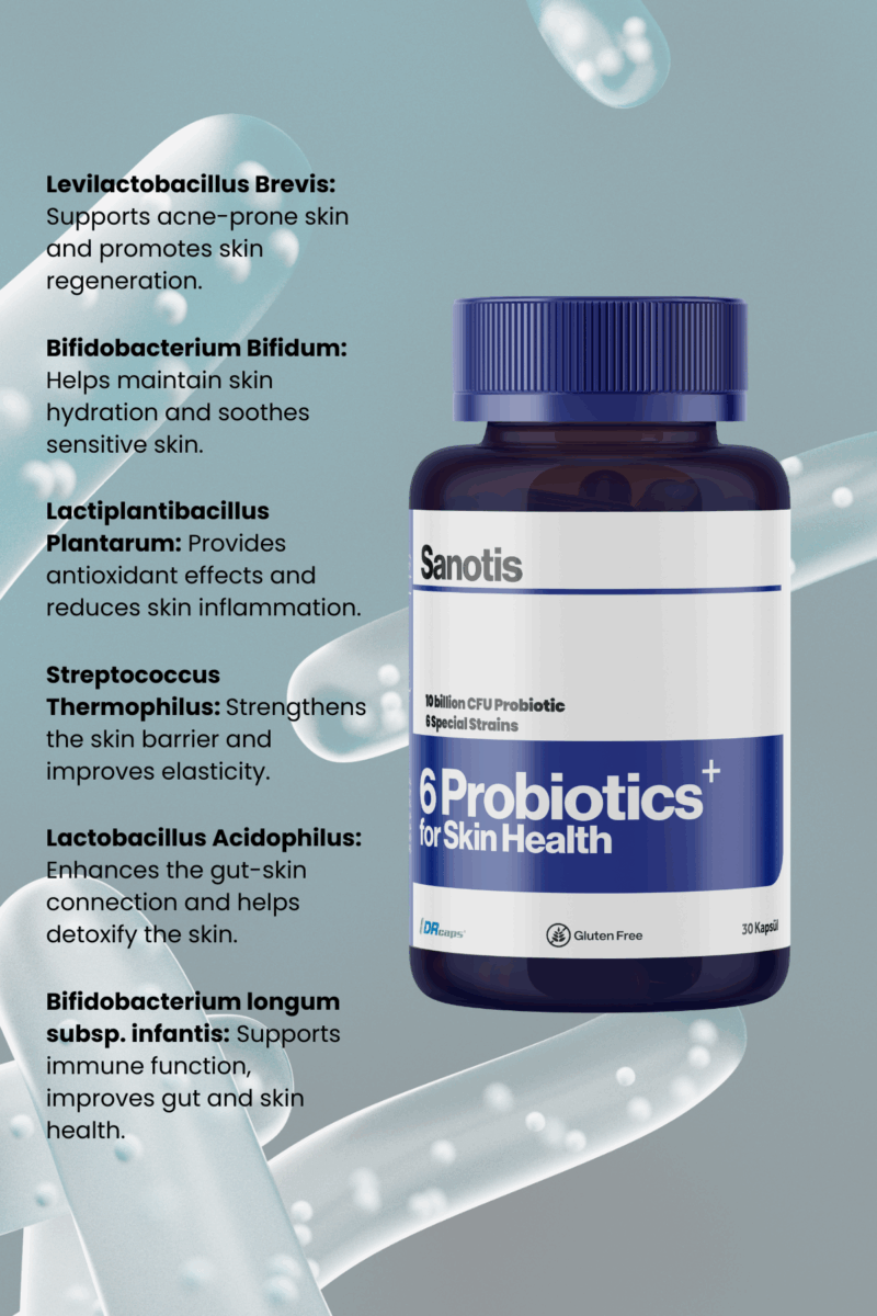 Sanotis 6 Probiotics for Skin Health - Görsel 3