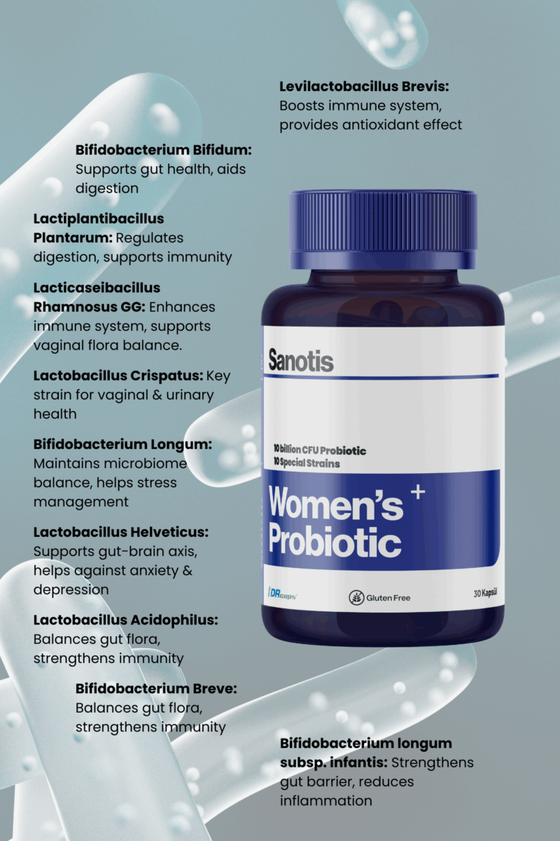 Sanotis Women's Probiotic - Görsel 3