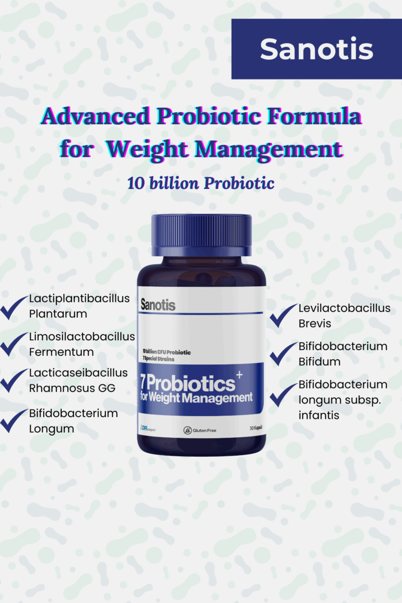 Sanotis 7 Probiotics for Weight Management - Görsel 3